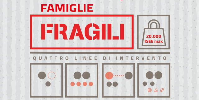 Programma di Interventi Economici a favore delle Famiglie Fragili residenti in Veneto